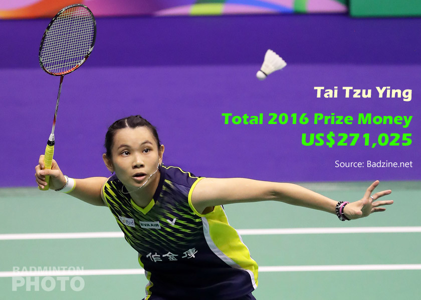 Tai Tzu Ying Is Badminton S Top Prize Winner For 2016 With Us 271 025
